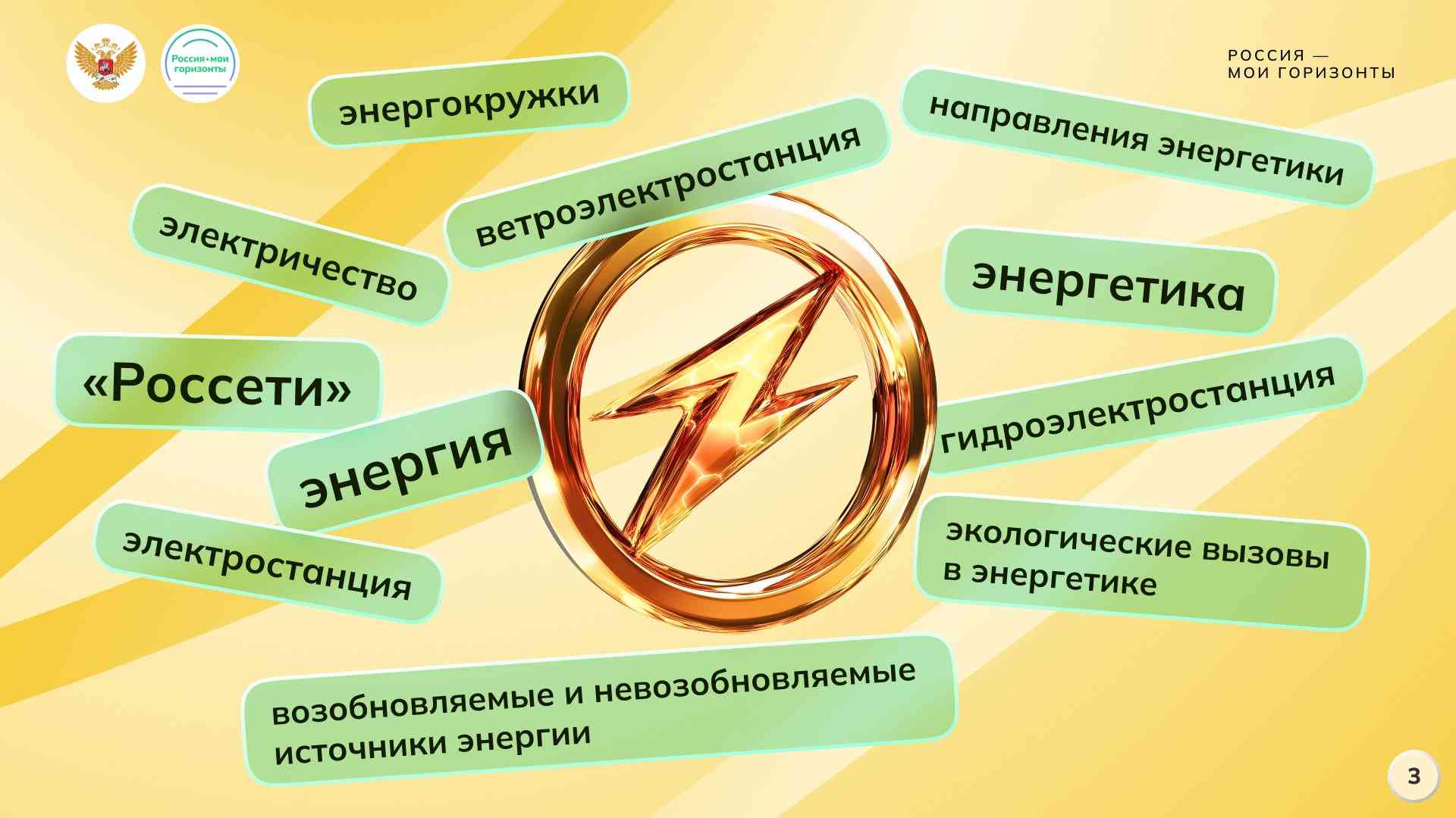 Россия комфортная: энергетика.