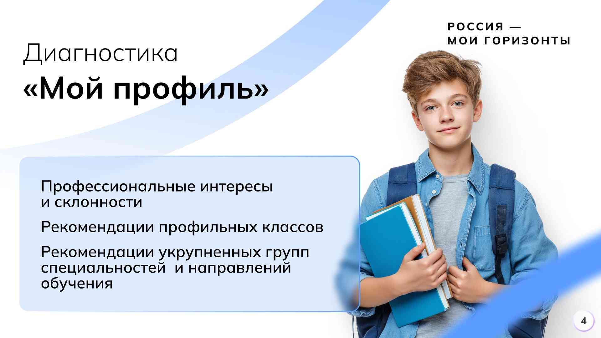 Тематическое профориентационное занятие «Познаю себя».