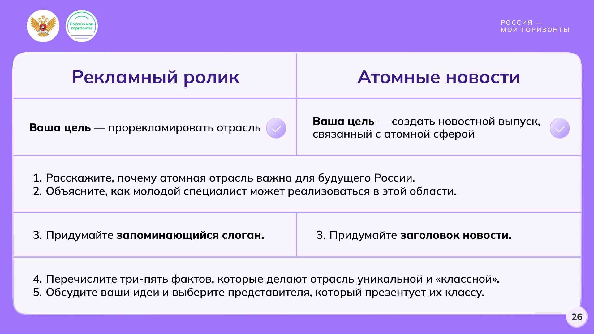 Россия индустриальная: атомные технологии.