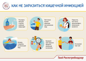 Как не заразиться кишечной инфекцией.